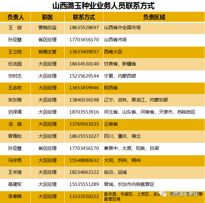 微信图片_20200309145927.png 微信图片_20200309145927.png